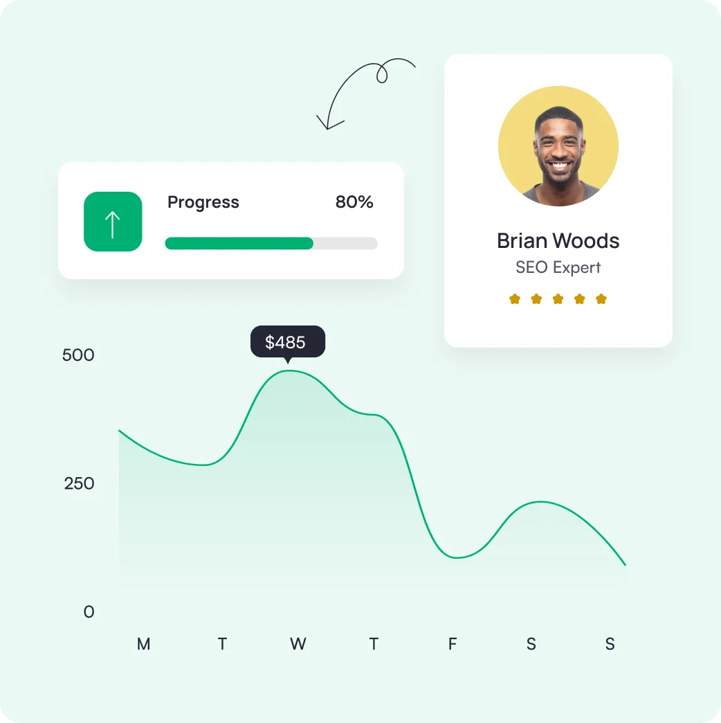 Benefits Illustration